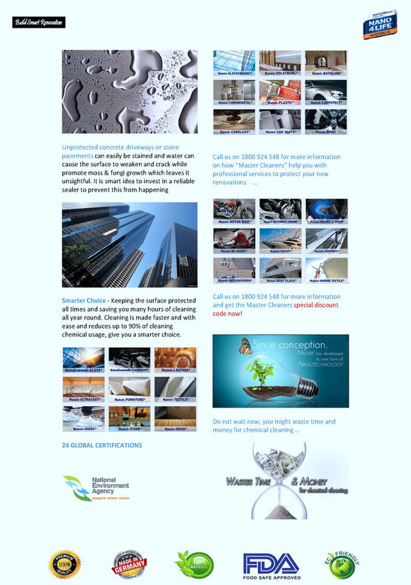 Nano Coating