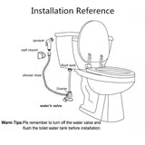 Aquaperla Round Toilet Bidet Spray Kit with 1.2m Stainless Steel Water Hose - JAK Appliances